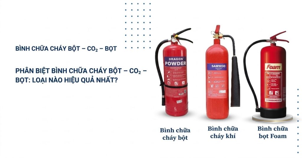 Phân biệt bình chữa cháy bột – CO₂ – bọt: Loại nào hiệu quả nhất?